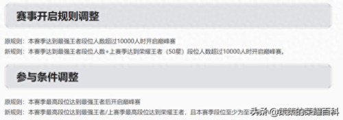 s28赛季段位继承规则(s28赛季段位继承图钻石)插图7