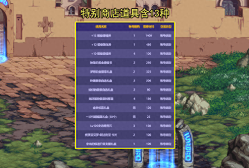 国庆礼包(侠客梦国庆礼包码)插图12