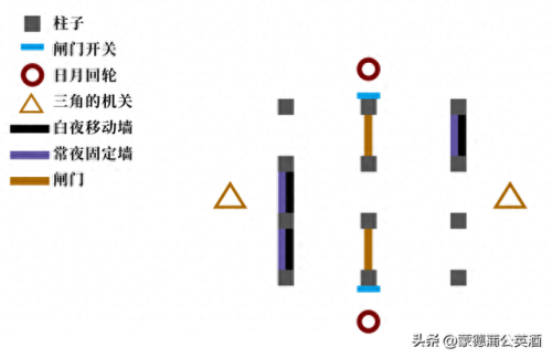 龙蛇洞宫试炼记(龙蛇洞试炼记)插图22