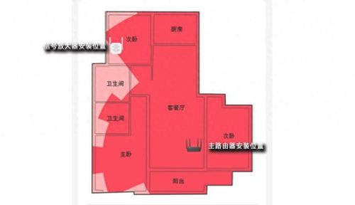 无限放大器(无线wifi)插图9