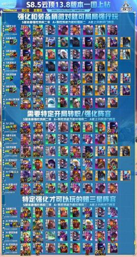 3c 转职版 攻略(澄海3c转职地图)插图1 3c 转职版 攻略(澄海3c转职地图)插图1