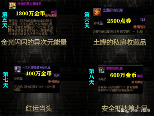 地下城封印装备道具(封印之剑转职道具有多少)插图3