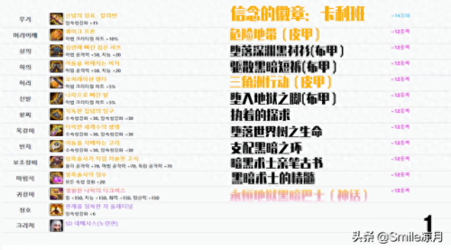 暗殿骑士远古装备武器(暗殿穿什么远古装备)插图10