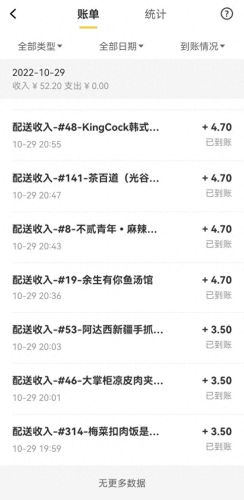 夜间兼职(日结工临时工)插图