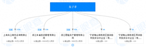 浙商证券天网2003(浙商证券历史总盈亏哪里查)插图8