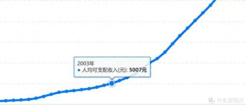 ccd和cmos哪个好(ccd和cmos哪个更先进)插图3