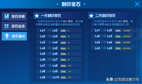 赛尔号2快速升级(赛尔号2炼狱攻略)插图4