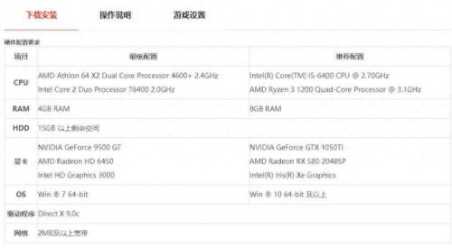 cffps怎么提高(穿越火线fps怎么提高)