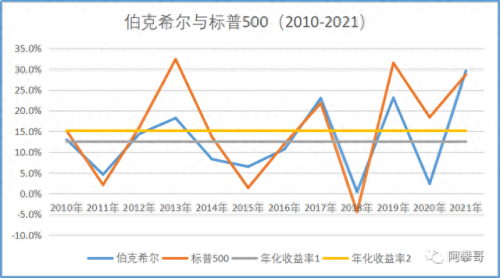 动物世界游戏赚钱是真的吗(动物世界游戏)插图7