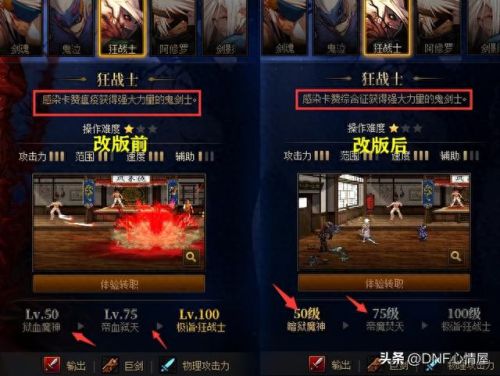 狂战士嗜血(狂战士嗜血加暴走)插图3