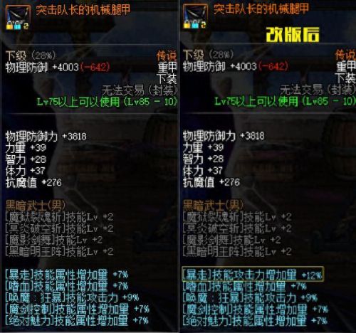 dnf地下城加暴走的装备(dnf地下城狂战首饰)插图