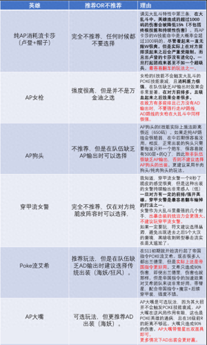 嚎哭深渊(嚎哭深渊是什么模式)插图5