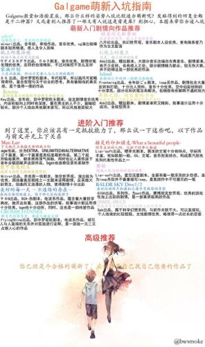 好玩的galgame(好玩的galgame推荐)插图2