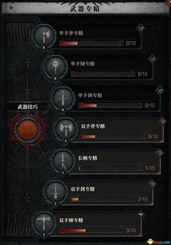 野蛮人加点(暗黑3野蛮人加点)插图3