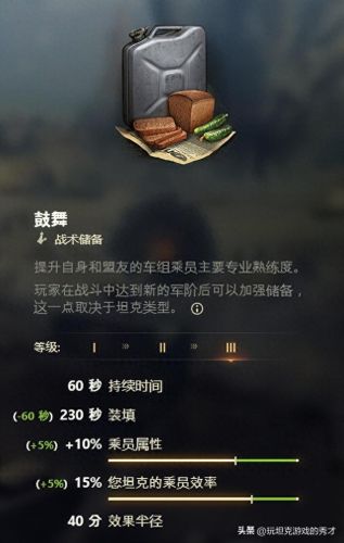 坦克世界 技能(坦克世界全部技能)插图1