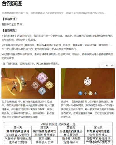 原神3.6(原神3.7)