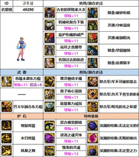 dnf柔道武器(dnf柔道家用什么武器)插图6