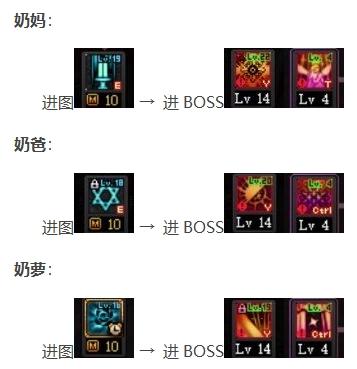 dnf超级技能辅助怎么用(淘宝dnf辅助靠谱吗)插图12