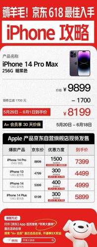 京东618优惠券(618京东优惠券怎么领取)插图1