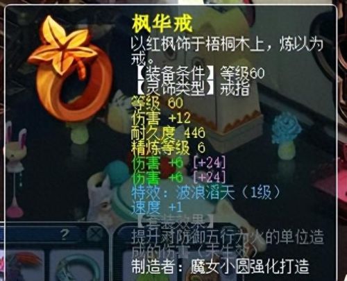 梦幻69大唐坐骑技能加点(梦幻西游69平民大唐属性)插图7