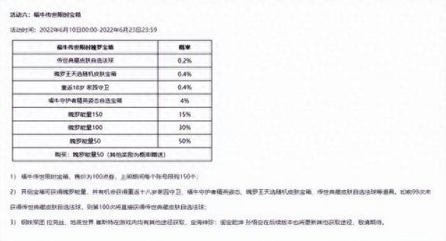 皮城执法者(皮城执法者出装)插图2