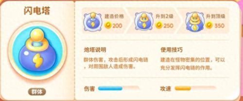 保卫萝卜攻略视频攻略视频(保卫萝卜玩法教程)插图11