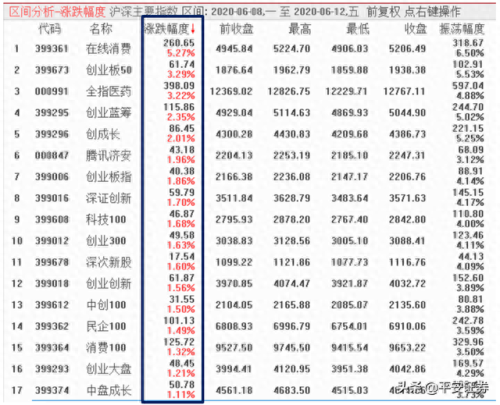平安证券超强完整版(平安证券超强版)插图