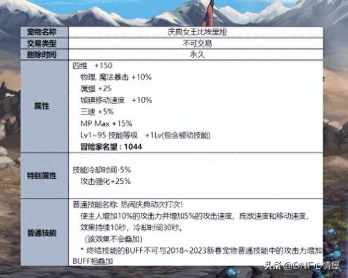 dnf夏日礼包什么时候出(dnf2023夏日礼包内容一览)插图16