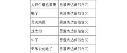 吴涛鸿儒什么意思(吴涛洪儒啥意思)插图4
