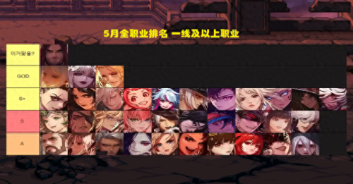 dnf 黑暗骑士(dnf黑暗骑士外观)插图1