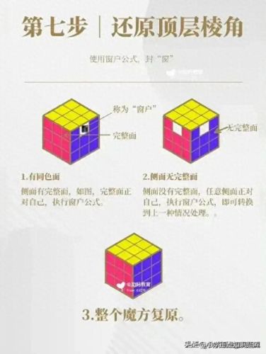 魔方的公式(7步还原法口诀)