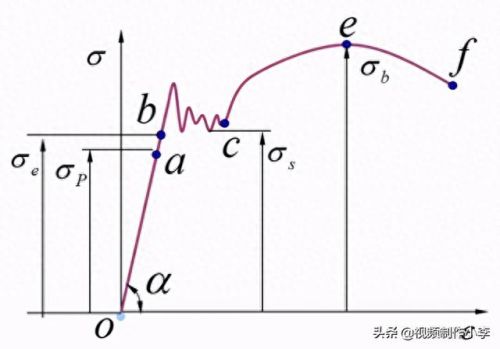 矩形截面惯性矩(矩形截面的惯性矩)插图2