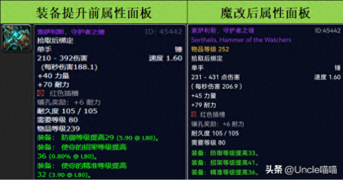 霍迪尔(霍迪尔之子战袍哪里买)插图4