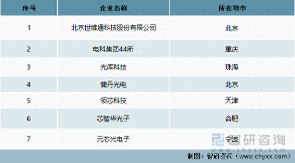富士通驱动(富士通诺可力z系列拆机)插图10