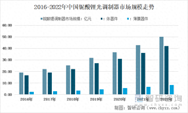 富士通驱动(富士通诺可力z系列拆机)插图7
