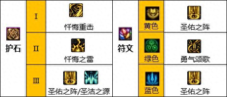 女奶刷图用什么武器(阿尔比恩刷图最快武器)插图2