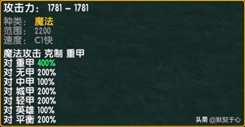 混乱武林三苍山负雪正式版攻略(混乱武林3苍山负雪v2.94攻略)插图3