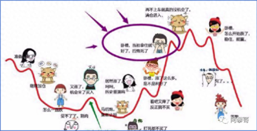 动物世界游戏赚钱是真的吗(动物世界游戏)插图