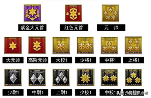 cf等级图标(段位等级表图片)插图