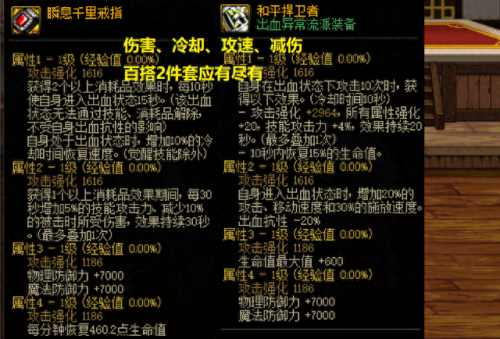 dnf80版本削血装备(dnf110版本回血的装备)插图2