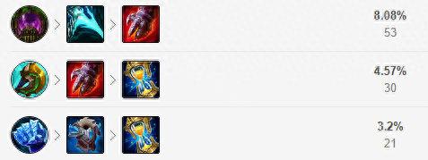 熊出装(dota熊拍拍出装)