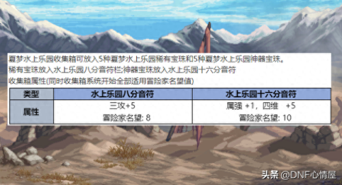 dnf夏日礼包什么时候出(dnf2023夏日礼包内容一览)插图10