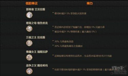 众神殿王子攻略(众神殿之绝出狂龙)插图2