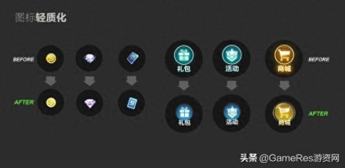 飞车图标升级(qq飞车等级快速升级的方法)插图6