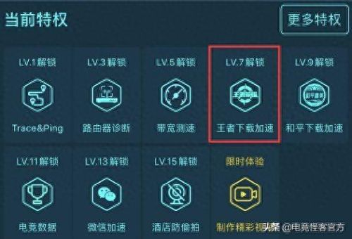英雄联盟召唤师技能2018(英雄联盟召唤师技能名称)插图