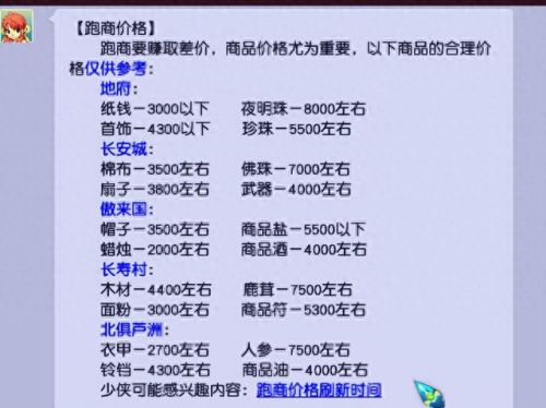 梦幻跑商(梦幻跑商价格)插图2