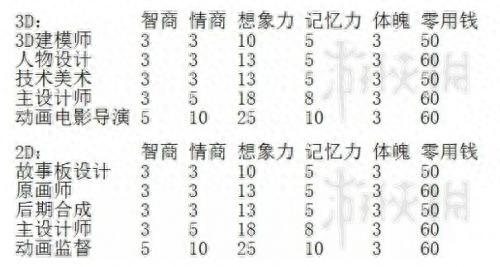 中国式家长攻略(中国式家长)插图1
