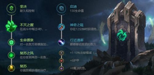 新版本寒冰技能加点(暗黑四寒冰裂片加点)插图1