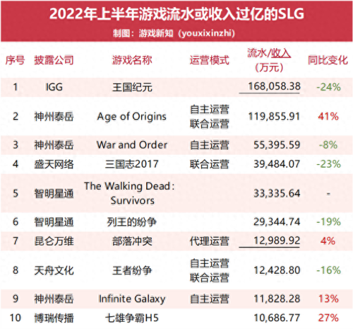 梦幻花园游戏攻略573(梦幻花园游戏全攻略)插图2