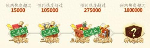 问道什么装备能洗出伤害(问道手游装备继承价格表)插图